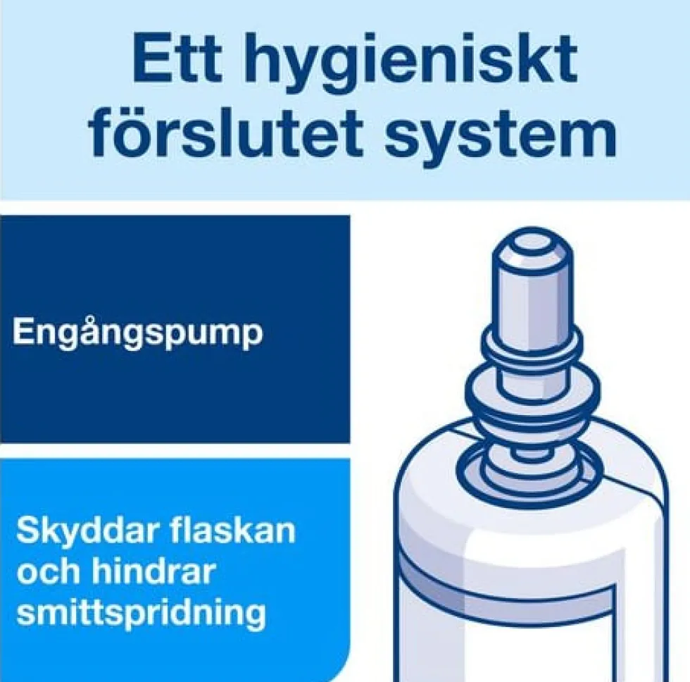 Tvål TORK S4 Sensitive oparfymerad 1L