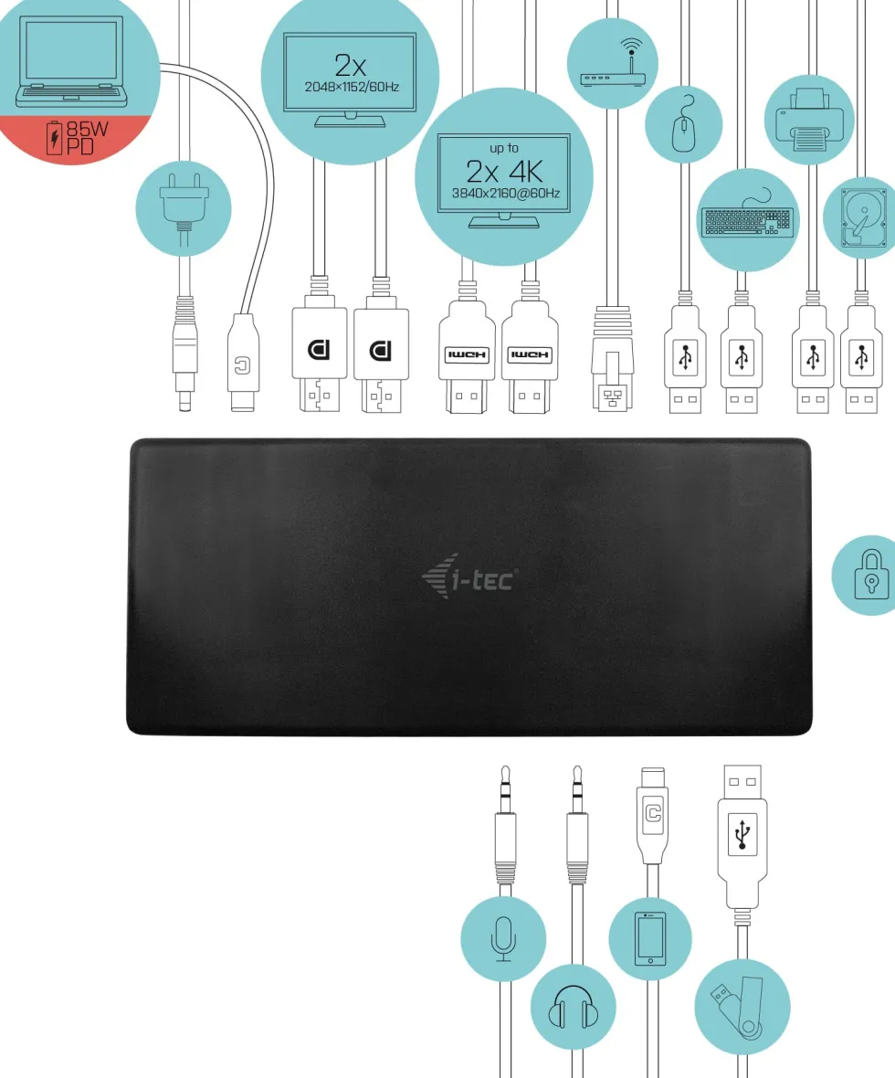 USB-C quattro dock 2xDP 2xHDMI 1xUSB-C 5xUSB-A GLAN 85W PD