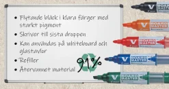 Whiteboardpenna PILOT V Board sned orang