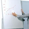 Whiteboardrengöring våtservetter 100/fp