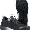 Yrkessko JALAS 5382 Spoc O1 ESD SRC 41